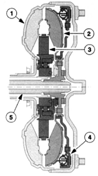  Трансмиссия Ford Mondeo